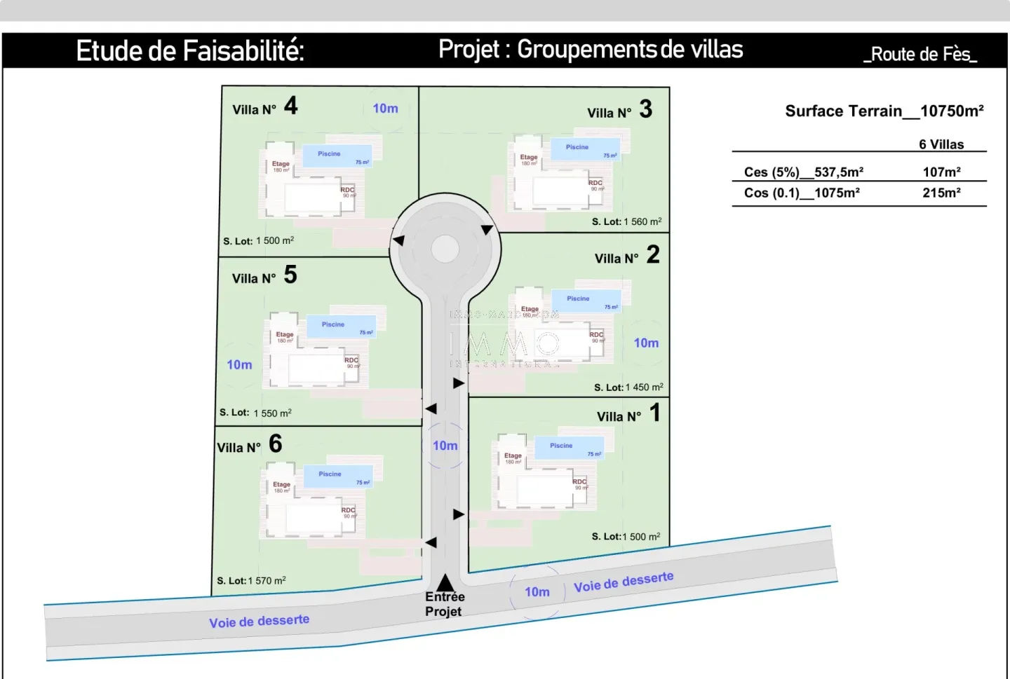 Terreno 1 hectárea route de fès
