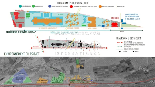 Terrain à vendre Terrain a lotir Marrakech Extérieur Autres Extérieur